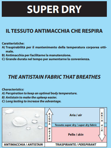 Tessuto tecnico traspirante antimacchia